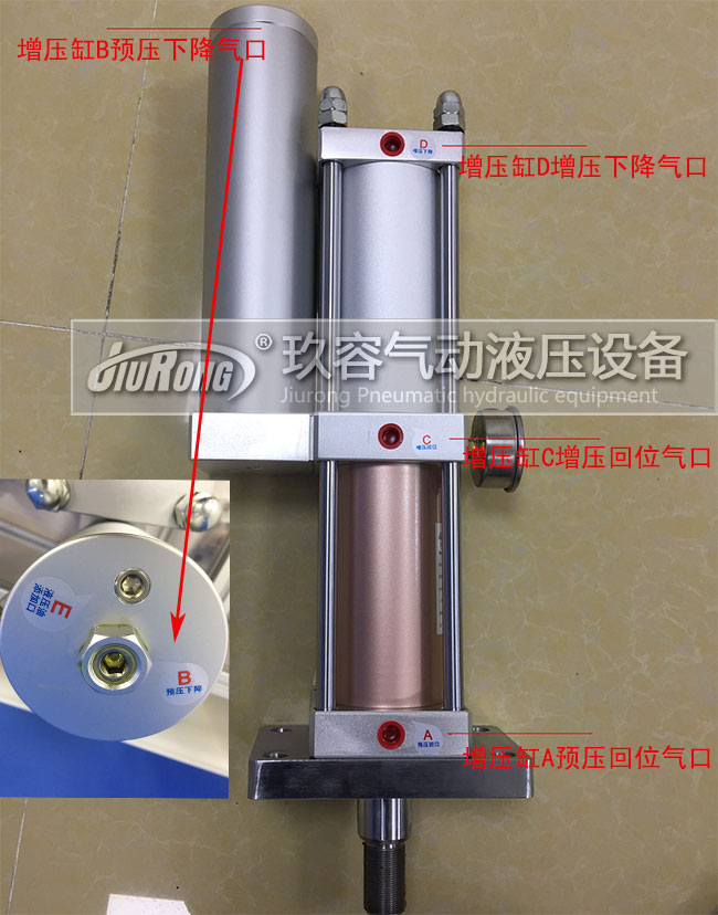 標準型氣液增壓缸四個氣口說明