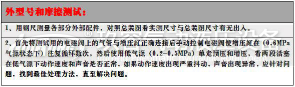 外型號(hào)和摩擦測試內(nèi)容