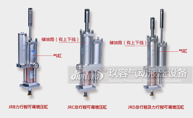 總行程可調(diào)、力行程可調(diào)和及總行程及力行程可調(diào)增壓缸產(chǎn)品在外形上的區(qū)別對(duì)比圖